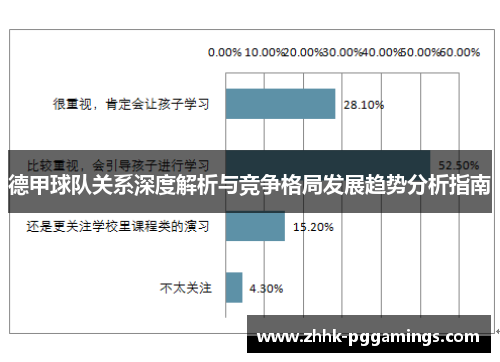 德甲球队关系深度解析与竞争格局发展趋势分析指南
