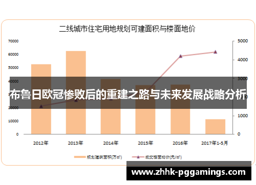 布鲁日欧冠惨败后的重建之路与未来发展战略分析