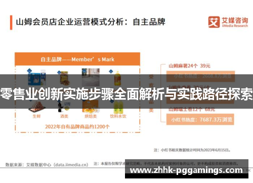 零售业创新实施步骤全面解析与实践路径探索