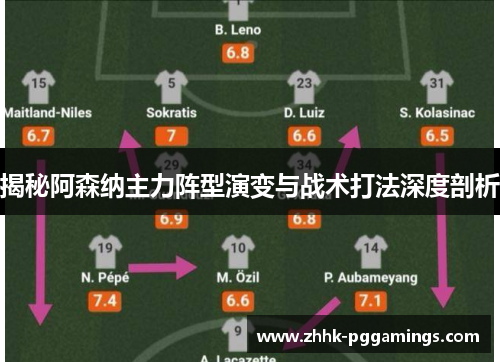 揭秘阿森纳主力阵型演变与战术打法深度剖析 揭秘阿森纳主力阵型演变与战术打法深度剖析