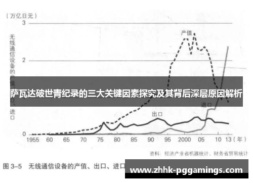 萨瓦达破世青纪录的三大关键因素探究及其背后深层原因解析 萨瓦达破世青纪录的三大关键因素探究及其背后深层原因解析