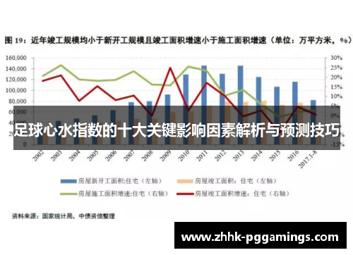 足球心水指数的十大关键影响因素解析与预测技巧 足球心水指数的十大关键影响因素解析与预测技巧