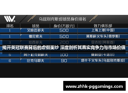 揭开英冠联赛背后的虚假面纱 深度剖析其真实竞争力与市场价值 揭开英冠联赛背后的虚假面纱 深度剖析其真实竞争力与市场价值