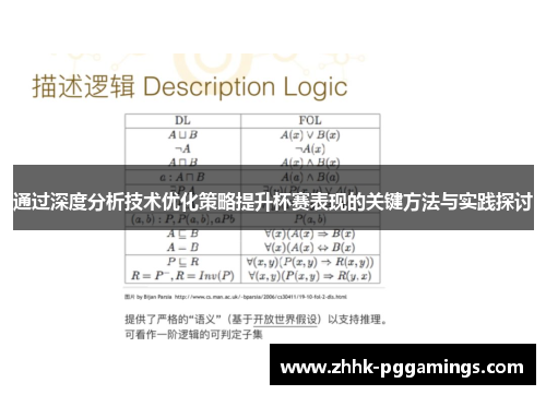 通过深度分析技术优化策略提升杯赛表现的关键方法与实践探讨 通过深度分析技术优化策略提升杯赛表现的关键方法与实践探讨