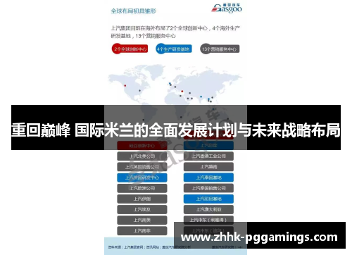 重回巅峰 国际米兰的全面发展计划与未来战略布局 重回巅峰 国际米兰的全面发展计划与未来战略布局