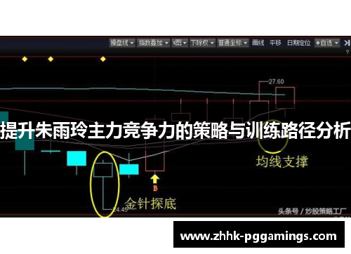 提升朱雨玲主力竞争力的策略与训练路径分析